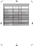 Предварительный просмотр 84 страницы Mitsubishi Electric PUHZ-P100VHA2 Service Manual