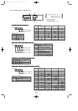 Предварительный просмотр 85 страницы Mitsubishi Electric PUHZ-P100VHA2 Service Manual