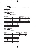 Предварительный просмотр 86 страницы Mitsubishi Electric PUHZ-P100VHA2 Service Manual