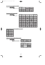 Предварительный просмотр 87 страницы Mitsubishi Electric PUHZ-P100VHA2 Service Manual