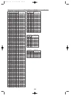 Предварительный просмотр 88 страницы Mitsubishi Electric PUHZ-P100VHA2 Service Manual