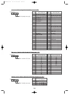 Предварительный просмотр 89 страницы Mitsubishi Electric PUHZ-P100VHA2 Service Manual