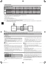 Предварительный просмотр 8 страницы Mitsubishi Electric PUHZ-P100YHA Installation Manual