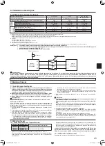 Предварительный просмотр 25 страницы Mitsubishi Electric PUHZ-P100YHA Installation Manual