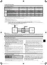 Предварительный просмотр 57 страницы Mitsubishi Electric PUHZ-P100YHA Installation Manual