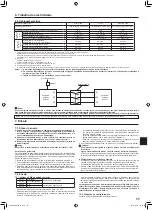 Предварительный просмотр 65 страницы Mitsubishi Electric PUHZ-P100YHA Installation Manual