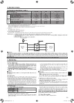 Предварительный просмотр 73 страницы Mitsubishi Electric PUHZ-P100YHA Installation Manual