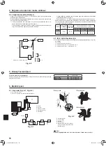 Предварительный просмотр 88 страницы Mitsubishi Electric PUHZ-P100YHA Installation Manual