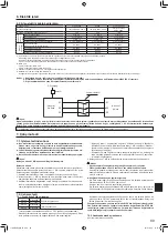 Предварительный просмотр 89 страницы Mitsubishi Electric PUHZ-P100YHA Installation Manual