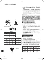 Предварительный просмотр 94 страницы Mitsubishi Electric PUHZ-P100YHA Installation Manual