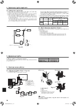 Предварительный просмотр 96 страницы Mitsubishi Electric PUHZ-P100YHA Installation Manual