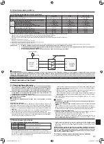 Предварительный просмотр 97 страницы Mitsubishi Electric PUHZ-P100YHA Installation Manual