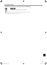 Предварительный просмотр 99 страницы Mitsubishi Electric PUHZ-P100YHA Installation Manual