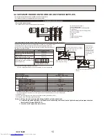 Предварительный просмотр 15 страницы Mitsubishi Electric PUHZ-P200YKA.UK Service Manual