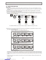 Предварительный просмотр 17 страницы Mitsubishi Electric PUHZ-P200YKA.UK Service Manual