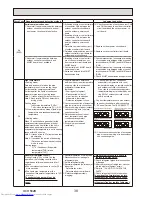 Предварительный просмотр 38 страницы Mitsubishi Electric PUHZ-P200YKA.UK Service Manual