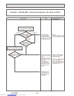 Предварительный просмотр 44 страницы Mitsubishi Electric PUHZ-P200YKA.UK Service Manual