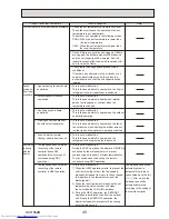 Предварительный просмотр 49 страницы Mitsubishi Electric PUHZ-P200YKA.UK Service Manual