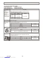 Предварительный просмотр 52 страницы Mitsubishi Electric PUHZ-P200YKA.UK Service Manual