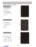 Предварительный просмотр 54 страницы Mitsubishi Electric PUHZ-P200YKA.UK Service Manual