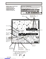 Предварительный просмотр 61 страницы Mitsubishi Electric PUHZ-P200YKA.UK Service Manual