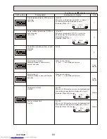 Предварительный просмотр 69 страницы Mitsubishi Electric PUHZ-P200YKA.UK Service Manual