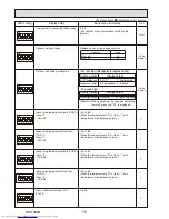 Предварительный просмотр 70 страницы Mitsubishi Electric PUHZ-P200YKA.UK Service Manual