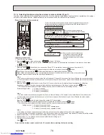 Предварительный просмотр 79 страницы Mitsubishi Electric PUHZ-P200YKA.UK Service Manual