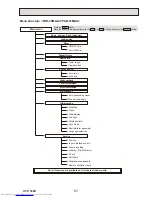 Предварительный просмотр 81 страницы Mitsubishi Electric PUHZ-P200YKA.UK Service Manual