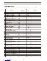 Предварительный просмотр 84 страницы Mitsubishi Electric PUHZ-P200YKA.UK Service Manual