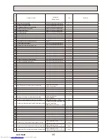 Предварительный просмотр 85 страницы Mitsubishi Electric PUHZ-P200YKA.UK Service Manual