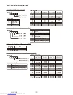 Предварительный просмотр 88 страницы Mitsubishi Electric PUHZ-P200YKA.UK Service Manual