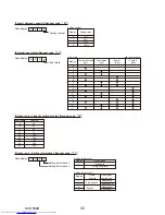 Предварительный просмотр 90 страницы Mitsubishi Electric PUHZ-P200YKA.UK Service Manual