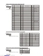 Предварительный просмотр 91 страницы Mitsubishi Electric PUHZ-P200YKA.UK Service Manual