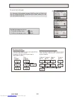 Предварительный просмотр 93 страницы Mitsubishi Electric PUHZ-P200YKA.UK Service Manual