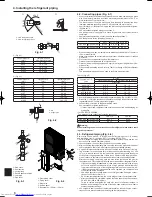 Предварительный просмотр 6 страницы Mitsubishi Electric PUHZ-RP HA5 Installation Manual