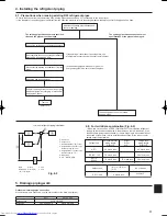 Предварительный просмотр 9 страницы Mitsubishi Electric PUHZ-RP HA5 Installation Manual