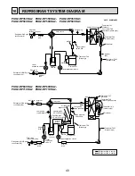 Предварительный просмотр 40 страницы Mitsubishi Electric PUHZ-RP100VHA3 Service Manual