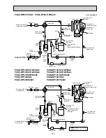 Предварительный просмотр 41 страницы Mitsubishi Electric PUHZ-RP100VHA3 Service Manual