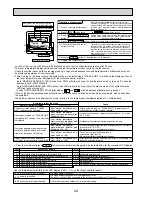 Предварительный просмотр 44 страницы Mitsubishi Electric PUHZ-RP100VHA3 Service Manual