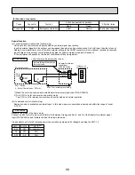 Предварительный просмотр 98 страницы Mitsubishi Electric PUHZ-RP100VHA3 Service Manual