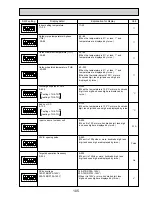 Предварительный просмотр 105 страницы Mitsubishi Electric PUHZ-RP100VHA3 Service Manual