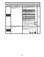 Предварительный просмотр 109 страницы Mitsubishi Electric PUHZ-RP100VHA3 Service Manual