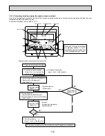 Предварительный просмотр 112 страницы Mitsubishi Electric PUHZ-RP100VHA3 Service Manual