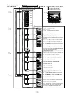 Предварительный просмотр 116 страницы Mitsubishi Electric PUHZ-RP100VHA3 Service Manual