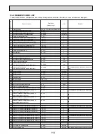 Предварительный просмотр 118 страницы Mitsubishi Electric PUHZ-RP100VHA3 Service Manual