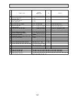 Предварительный просмотр 121 страницы Mitsubishi Electric PUHZ-RP100VHA3 Service Manual