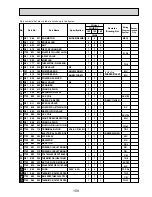 Предварительный просмотр 159 страницы Mitsubishi Electric PUHZ-RP100VHA3 Service Manual