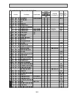 Предварительный просмотр 161 страницы Mitsubishi Electric PUHZ-RP100VHA3 Service Manual