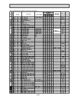 Предварительный просмотр 179 страницы Mitsubishi Electric PUHZ-RP100VHA3 Service Manual